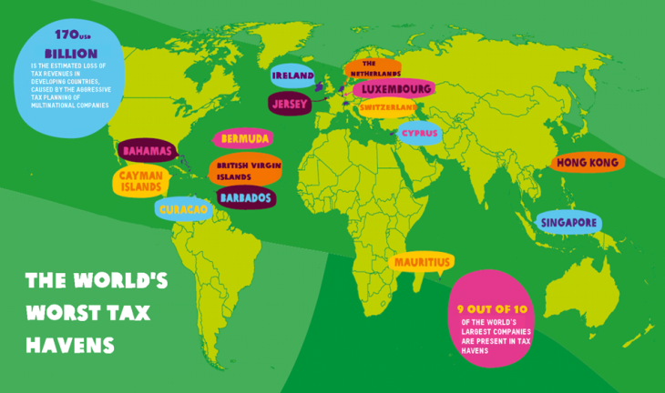 Internationalt kort over skattely